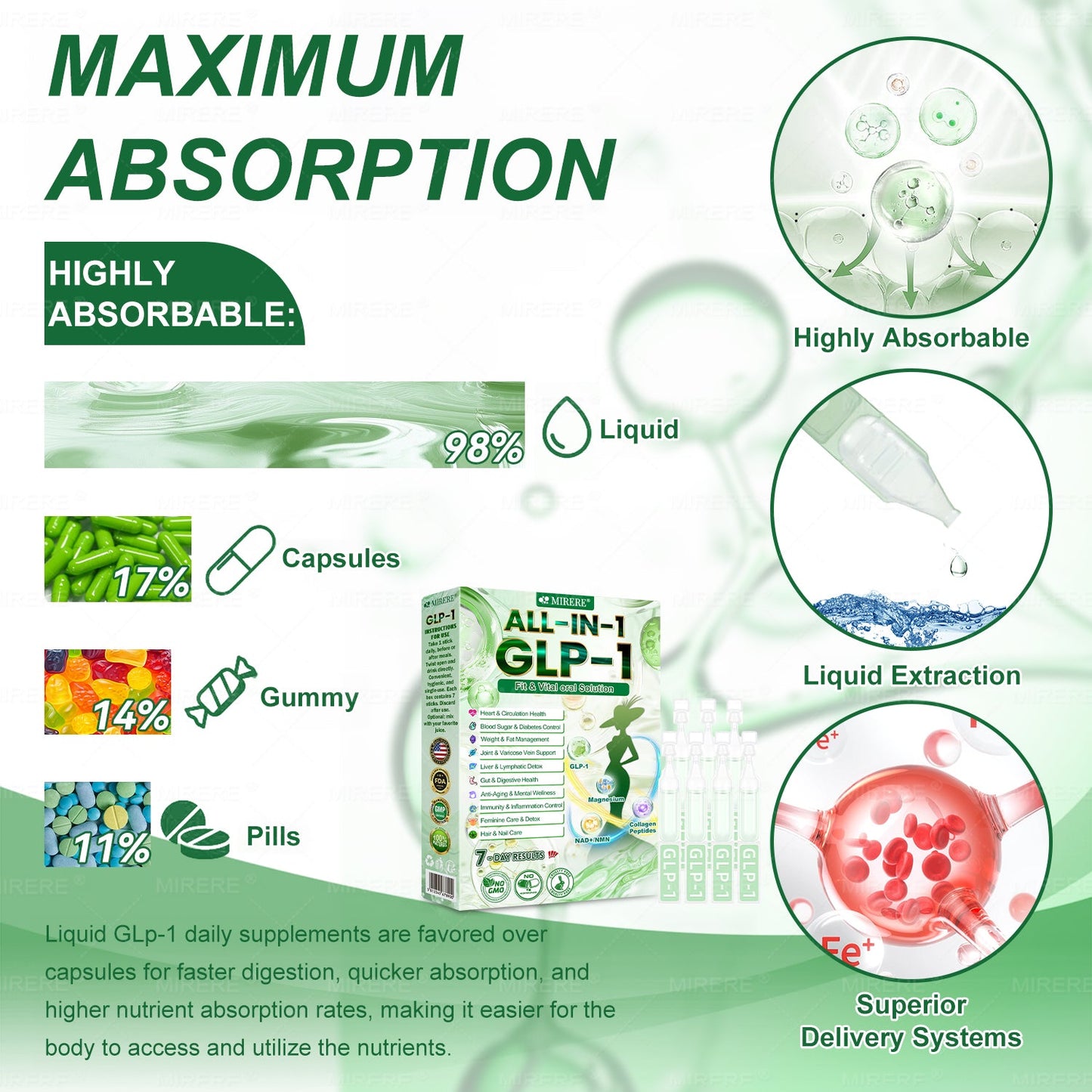 𝐌𝕀𝗥𝑬𝓡𝐄®  𝐍𝐀𝐃+ 𝐆𝐋𝐏-𝟏 Pro ALL-IN-ONE Fit&Vital 𝐎𝐫𝐚𝐥 𝐋𝐢𝐪𝐮𝐢𝐝 (𝐉𝐮𝐬𝐭 𝐨𝐧𝐜𝐞 𝐚 𝐝𝐚𝐲, 𝐯𝐢𝐬𝐢𝐛𝐥𝐞 𝐜𝐡𝐚𝐧𝐠𝐞𝐬 𝐢𝐧 𝟕 𝐝𝐚𝐲𝐬） ✅ 𝐅𝐨𝐫 𝐨𝐛𝐞𝐬𝐢𝐭𝐲, 𝐜𝐚𝐫𝐝𝐢𝐨𝐯𝐚𝐬𝐜𝐮𝐥𝐚𝐫 𝐡𝐞𝐚𝐥𝐭𝐡, 𝐝𝐢𝐚𝐛𝐞𝐭𝐞𝐬, 𝐬𝐥𝐞𝐞𝐩 𝐚𝐩𝐧𝐞𝐚, 𝐆𝐮𝐭 𝐇𝐞𝐚𝐥𝐭𝐡, 𝐣𝐨𝐢𝐧𝐭 𝐢𝐬𝐬𝐮𝐞𝐬, 𝐚𝐧𝐝 𝐦𝐨𝐫𝐞