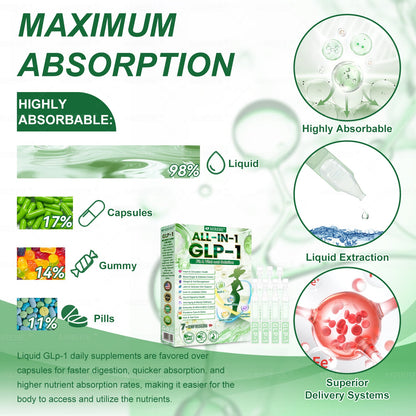 𝐌𝕀𝗥𝑬𝓡𝐄®  𝐍𝐀𝐃+ 𝐆𝐋𝐏-𝟏 Pro ALL-IN-ONE Fit&Vital 𝐎𝐫𝐚𝐥 𝐋𝐢𝐪𝐮𝐢𝐝 (𝐉𝐮𝐬𝐭 𝐨𝐧𝐜𝐞 𝐚 𝐝𝐚𝐲, 𝐯𝐢𝐬𝐢𝐛𝐥𝐞 𝐜𝐡𝐚𝐧𝐠𝐞𝐬 𝐢𝐧 𝟕 𝐝𝐚𝐲𝐬） ✅ 𝐅𝐨𝐫 𝐨𝐛𝐞𝐬𝐢𝐭𝐲, 𝐜𝐚𝐫𝐝𝐢𝐨𝐯𝐚𝐬𝐜𝐮𝐥𝐚𝐫 𝐡𝐞𝐚𝐥𝐭𝐡, 𝐝𝐢𝐚𝐛𝐞𝐭𝐞𝐬, 𝐬𝐥𝐞𝐞𝐩 𝐚𝐩𝐧𝐞𝐚, 𝐆𝐮𝐭 𝐇𝐞𝐚𝐥𝐭𝐡, 𝐣𝐨𝐢𝐧𝐭 𝐢𝐬𝐬𝐮𝐞𝐬, 𝐚𝐧𝐝 𝐦𝐨𝐫𝐞
