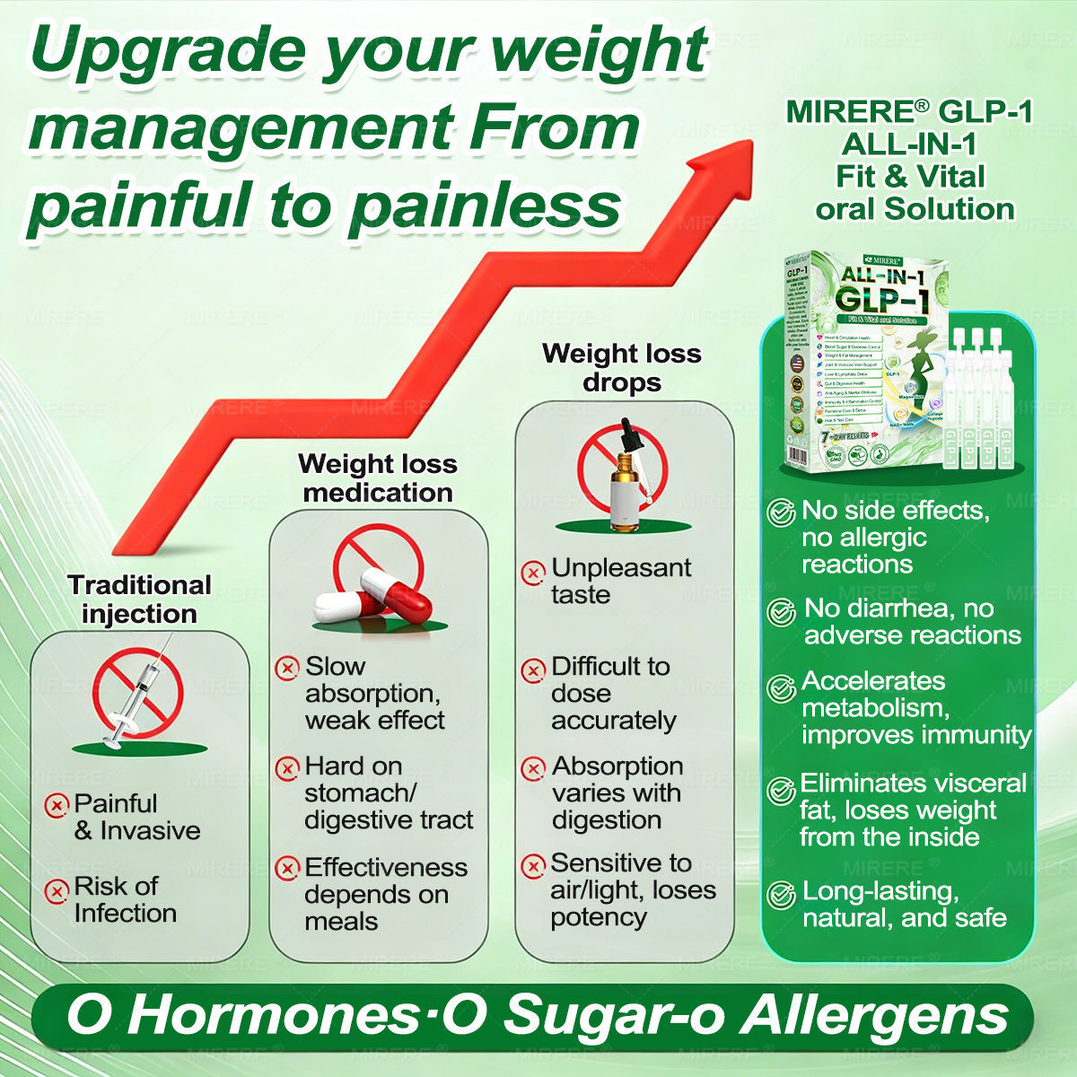 𝐌𝕀𝗥𝑬𝓡𝐄®  𝐍𝐀𝐃+ 𝐆𝐋𝐏-𝟏 Pro ALL-IN-ONE Fit&Vital 𝐎𝐫𝐚𝐥 𝐋𝐢𝐪𝐮𝐢𝐝 (𝐉𝐮𝐬𝐭 𝐨𝐧𝐜𝐞 𝐚 𝐝𝐚𝐲, 𝐯𝐢𝐬𝐢𝐛𝐥𝐞 𝐜𝐡𝐚𝐧𝐠𝐞𝐬 𝐢𝐧 𝟕 𝐝𝐚𝐲𝐬） ✅ 𝐅𝐨𝐫 𝐨𝐛𝐞𝐬𝐢𝐭𝐲, 𝐜𝐚𝐫𝐝𝐢𝐨𝐯𝐚𝐬𝐜𝐮𝐥𝐚𝐫 𝐡𝐞𝐚𝐥𝐭𝐡, 𝐝𝐢𝐚𝐛𝐞𝐭𝐞𝐬, 𝐬𝐥𝐞𝐞𝐩 𝐚𝐩𝐧𝐞𝐚, 𝐆𝐮𝐭 𝐇𝐞𝐚𝐥𝐭𝐡, 𝐣𝐨𝐢𝐧𝐭 𝐢𝐬𝐬𝐮𝐞𝐬, 𝐚𝐧𝐝 𝐦𝐨𝐫𝐞